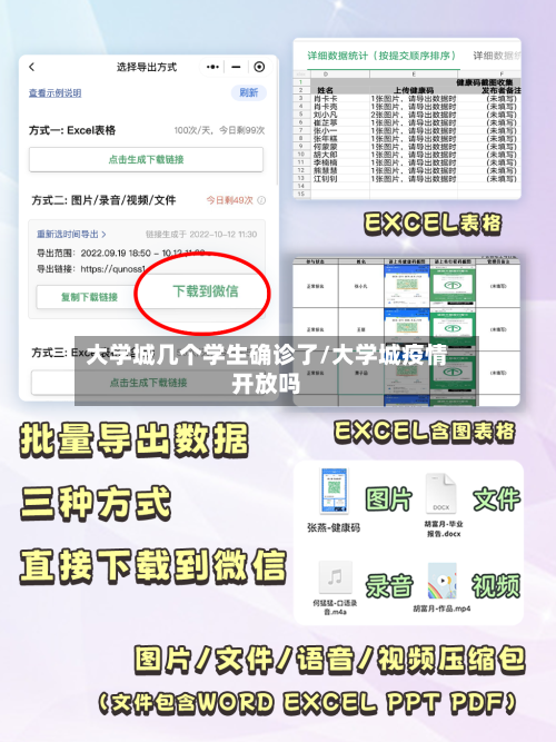 大学城几个学生确诊了/大学城疫情开放吗-第2张图片