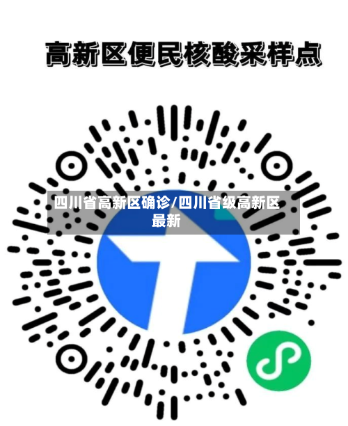四川省高新区确诊/四川省级高新区最新-第2张图片
