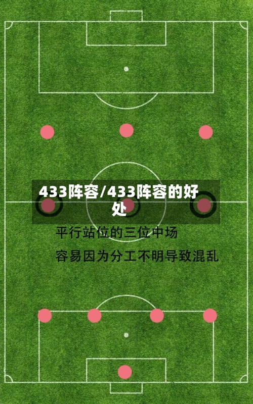 433阵容/433阵容的好处-第3张图片
