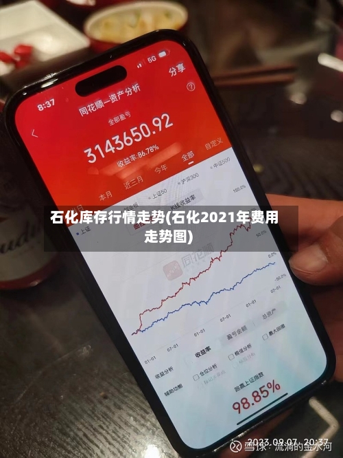 石化库存行情走势(石化2021年费用走势图)