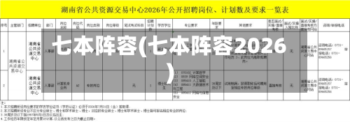 七本阵容(七本阵容2026)-第3张图片