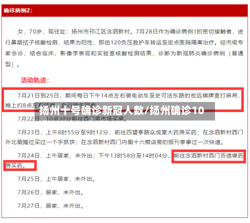扬州十号确诊新冠人数/扬州确诊10-第2张图片