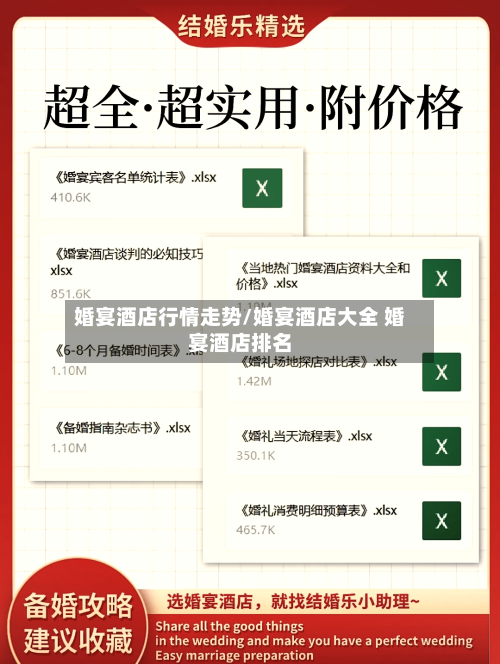 婚宴酒店行情走势/婚宴酒店大全 婚宴酒店排名-第2张图片