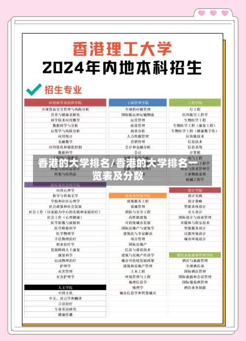 香港的大学排名/香港的大学排名一览表及分数-第3张图片