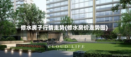 修水房子行情走势(修水房价走势图)-第2张图片