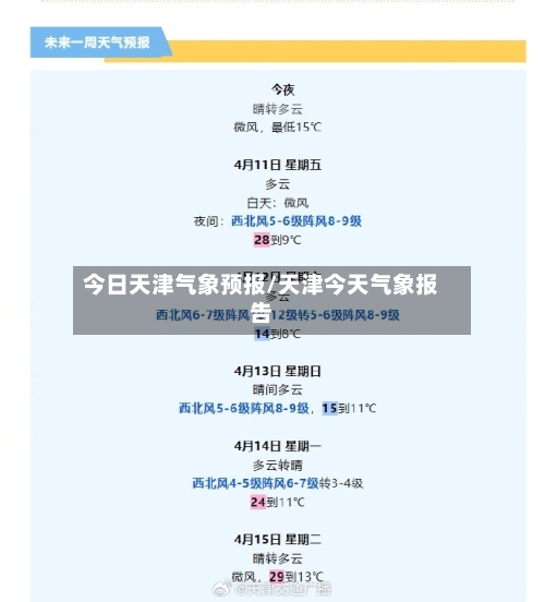 今日天津气象预报/天津今天气象报告-第2张图片