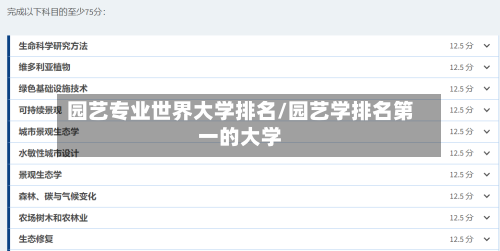 园艺专业世界大学排名/园艺学排名第一的大学-第3张图片