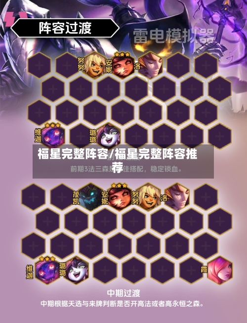 福星完整阵容/福星完整阵容推荐-第2张图片
