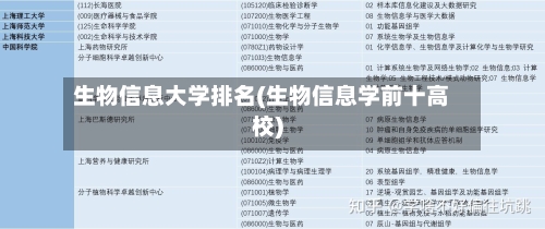 生物信息大学排名(生物信息学前十高校)
