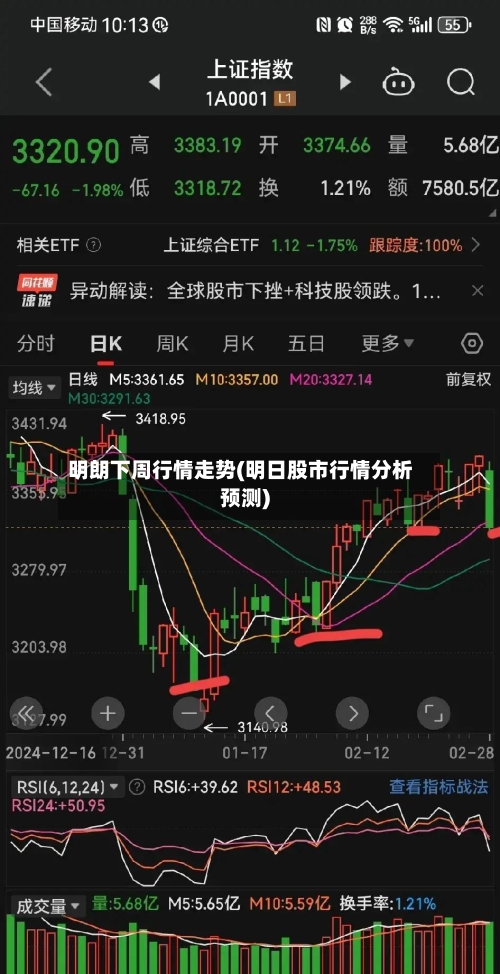 明朗下周行情走势(明日股市行情分析预测)