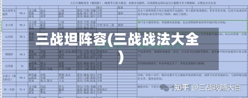 三战坦阵容(三战战法大全)