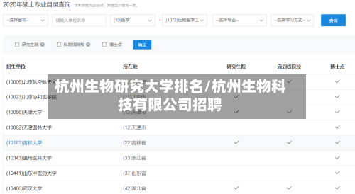 杭州生物研究大学排名/杭州生物科技有限公司招聘-第2张图片