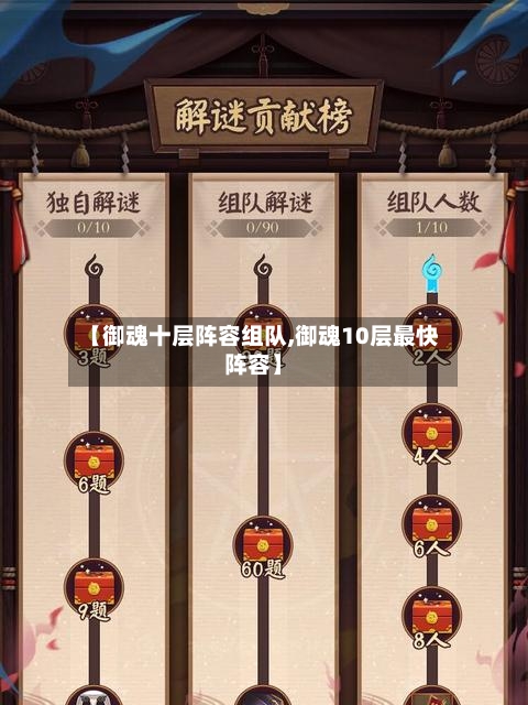【御魂十层阵容组队,御魂10层最快阵容】-第3张图片