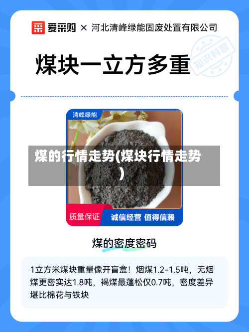 煤的行情走势(煤块行情走势)