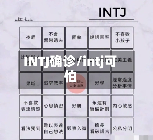 INTJ确诊/intj可怕-第2张图片