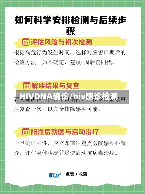 HIVDNA确诊/hiv确诊检测