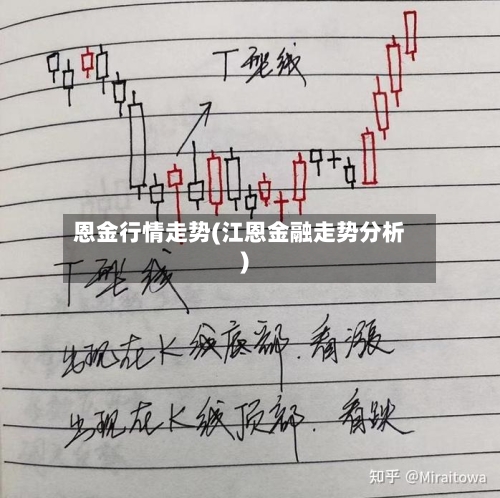 恩金行情走势(江恩金融走势分析)