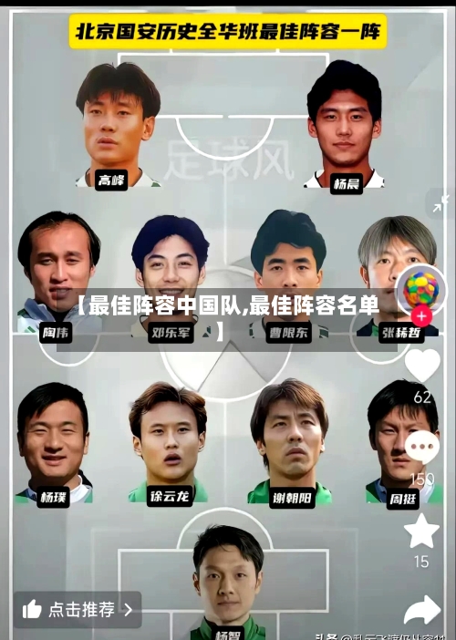 【最佳阵容中国队,最佳阵容名单】-第3张图片