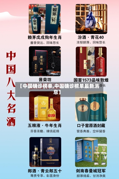 【中国确诊榜单,中国确诊榜单最新消息】-第2张图片