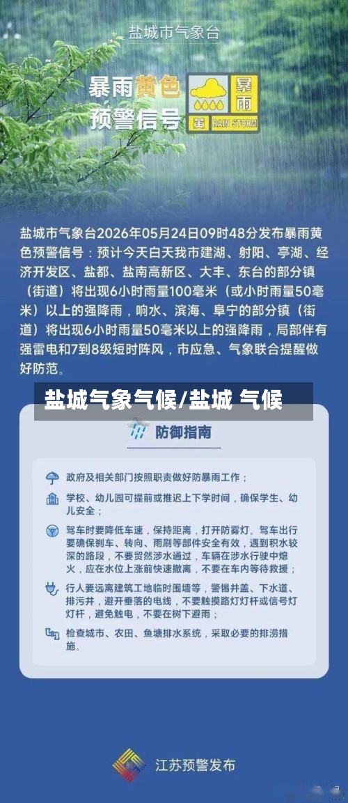 盐城气象气候/盐城 气候-第3张图片