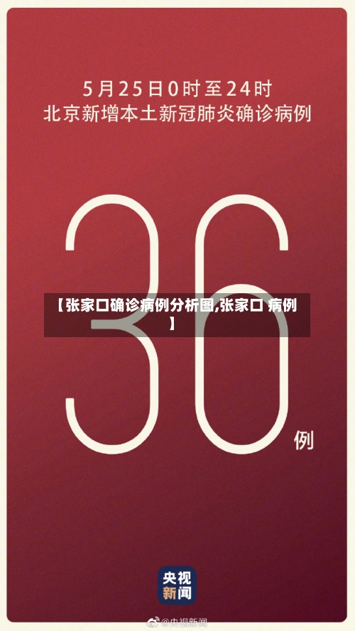 【张家口确诊病例分析图,张家口 病例】-第2张图片