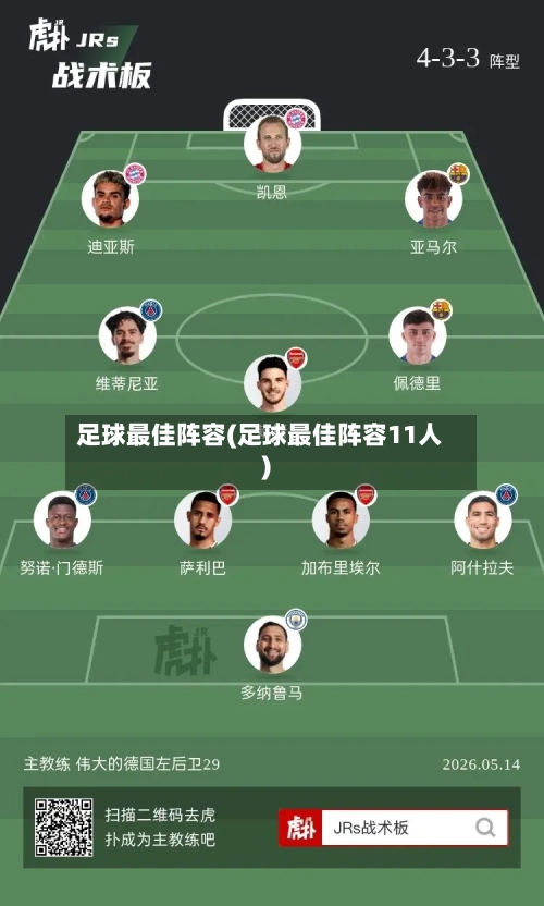 足球最佳阵容(足球最佳阵容11人)-第3张图片