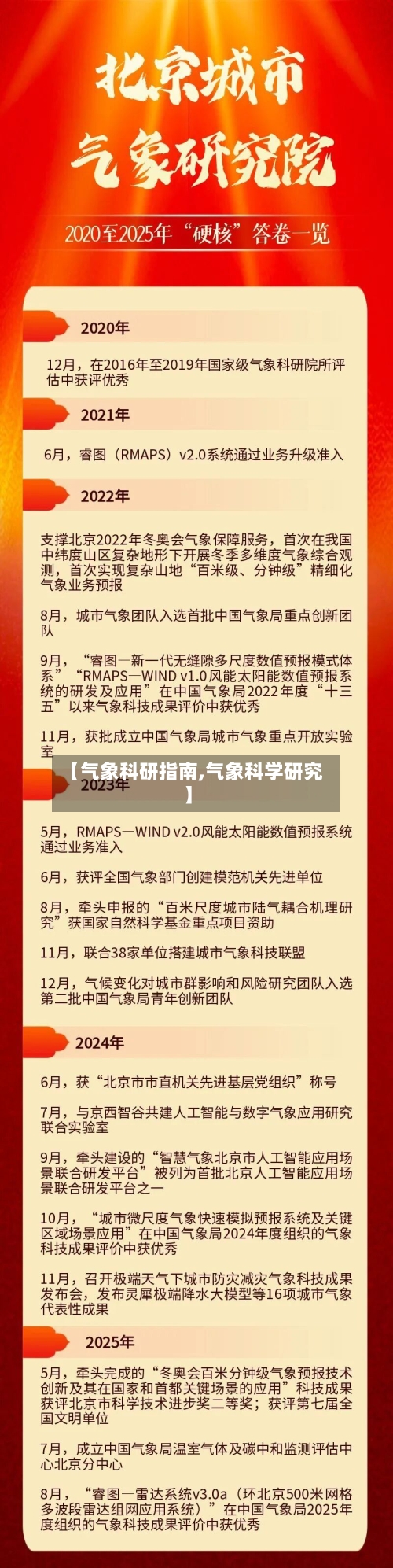 【气象科研指南,气象科学研究】