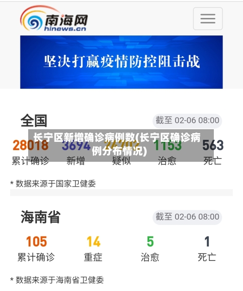 长宁区新增确诊病例数(长宁区确诊病例分布情况)
