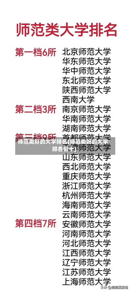 师范类好的大学排名(师范类好的大学排名前十)-第3张图片