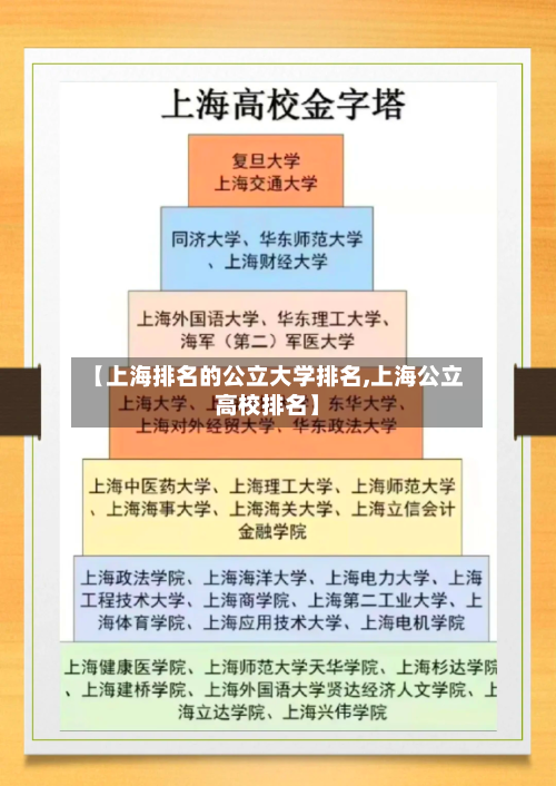 【上海排名的公立大学排名,上海公立高校排名】