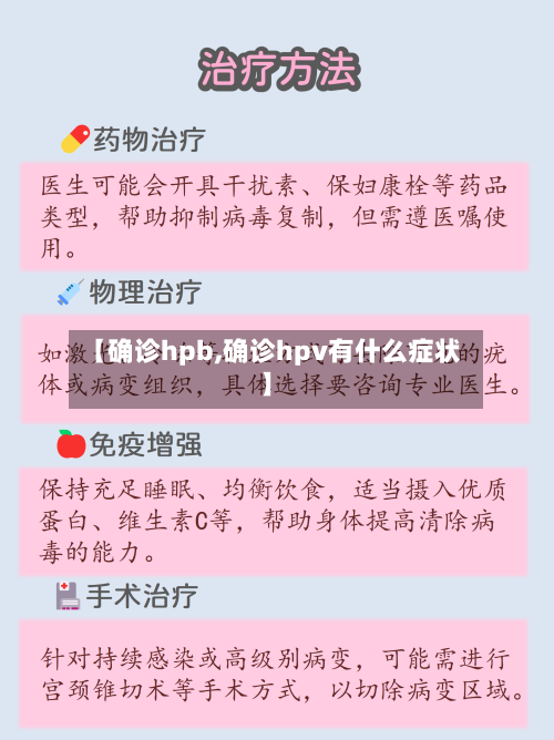 【确诊hpb,确诊hpv有什么症状】