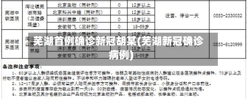 芜湖首例确诊新冠胡某(芜湖新冠确诊病例)-第2张图片