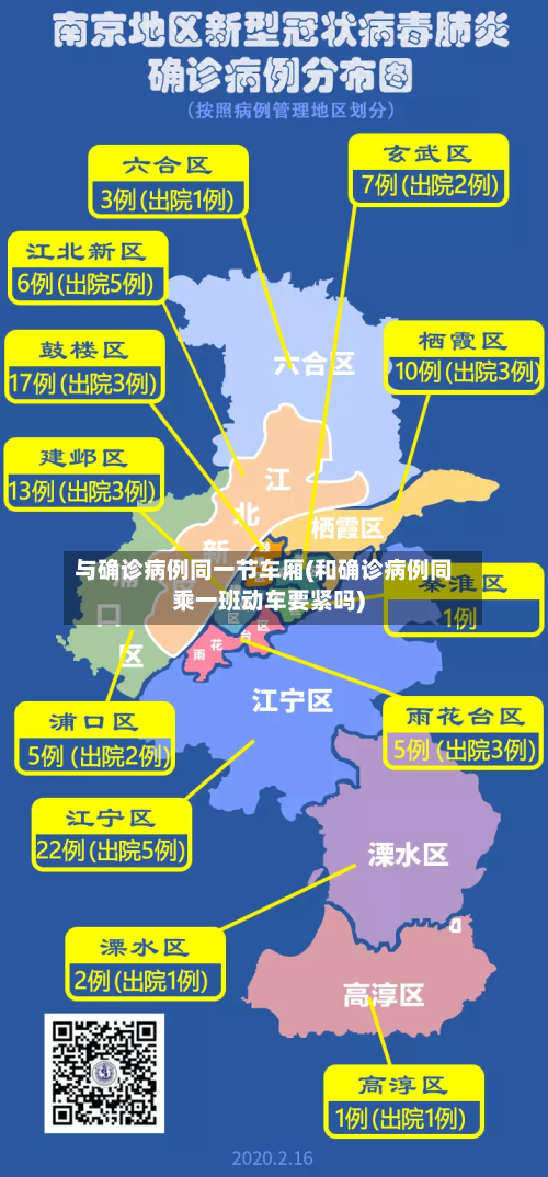 与确诊病例同一节车厢(和确诊病例同乘一班动车要紧吗)
