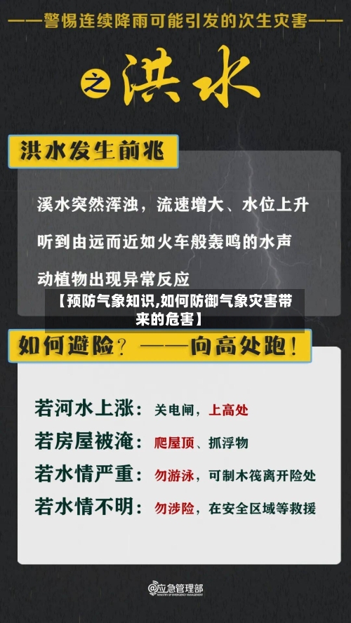 【预防气象知识,如何防御气象灾害带来的危害】