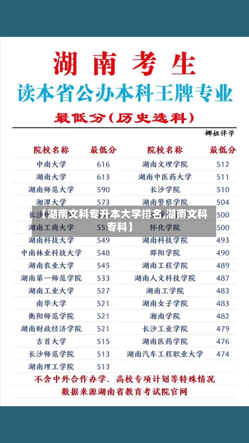 【湖南文科专升本大学排名,湖南文科专科】