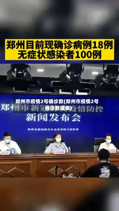郑州市疫情2号确诊数(郑州市疫情2号确诊数据表)
