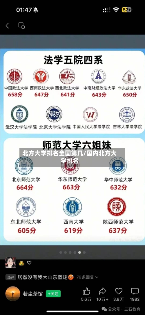 北方大学排名全国第几/国内北方大学排名-第2张图片