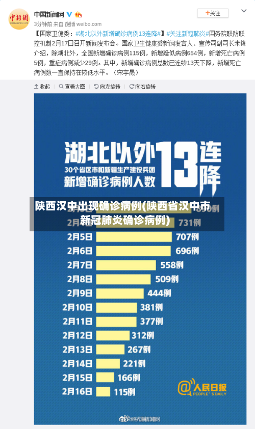 陕西汉中出现确诊病例(陕西省汉中市新冠肺炎确诊病例)-第3张图片