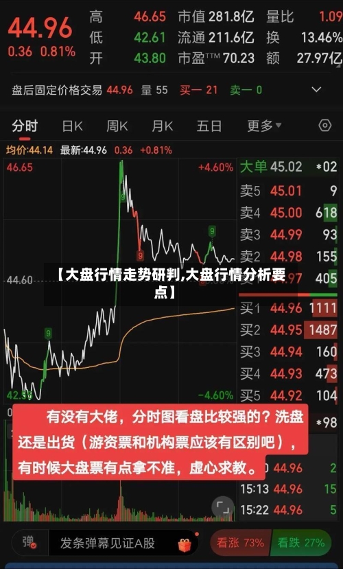【大盘行情走势研判,大盘行情分析要点】