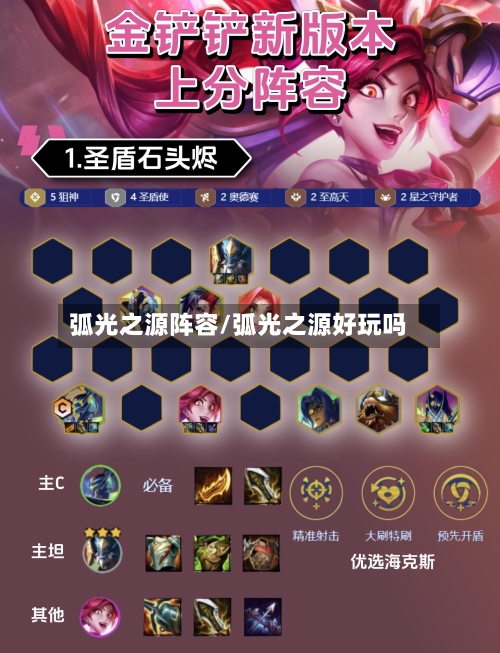 弧光之源阵容/弧光之源好玩吗-第2张图片