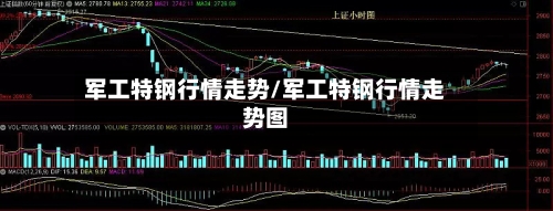 军工特钢行情走势/军工特钢行情走势图-第2张图片