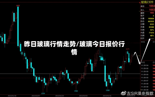 昨日玻璃行情走势/玻璃今日报价行情