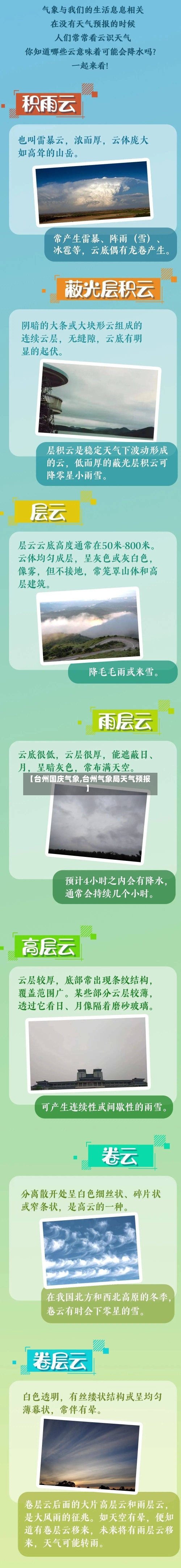 【台州国庆气象,台州气象局天气预报】