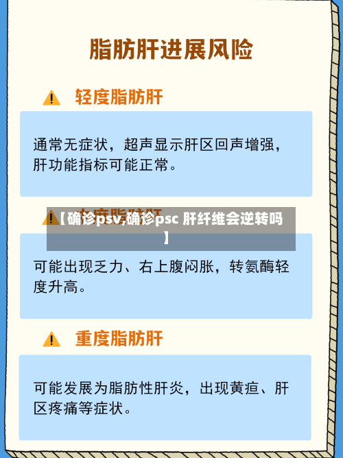【确诊psv,确诊psc 肝纤维会逆转吗】