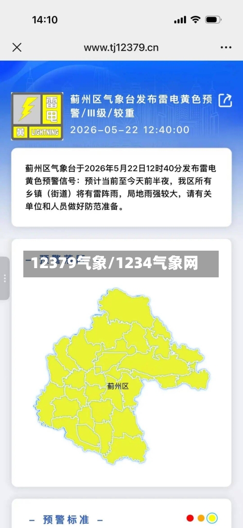 12379气象/1234气象网-第2张图片