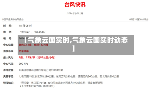【气象云图实时,气象云图实时动态】-第2张图片