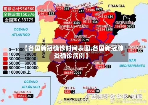 【各国新冠确诊时间表图,各国新冠肺炎确诊病例】