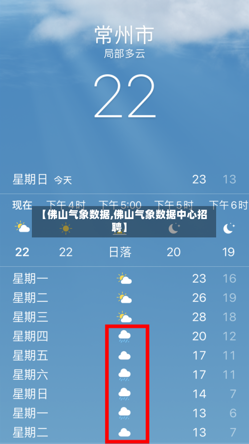 【佛山气象数据,佛山气象数据中心招聘】-第2张图片