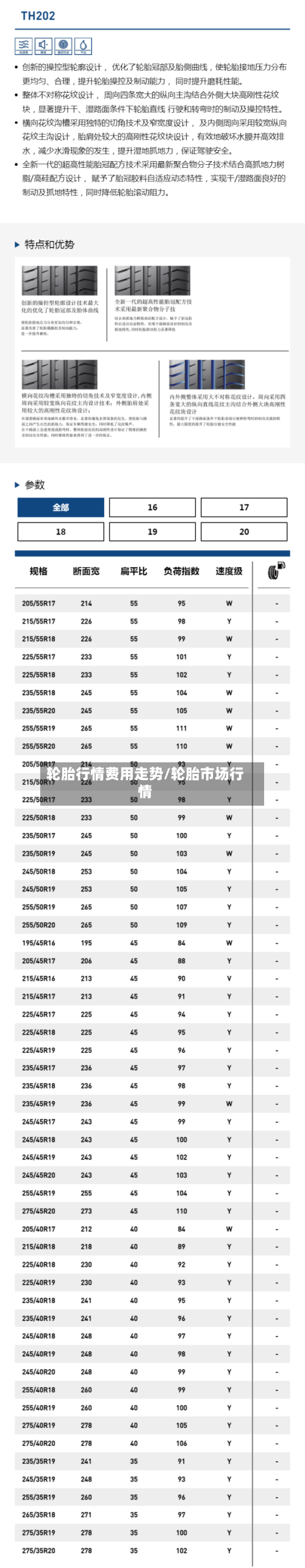轮胎行情费用走势/轮胎市场行情
