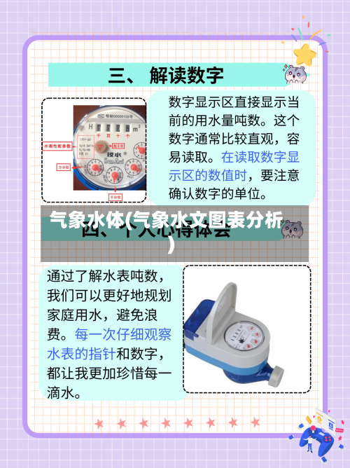 气象水体(气象水文图表分析)